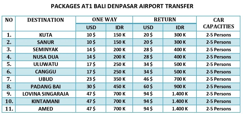 BALI DENPASAR AIRPORT TRANSFER SERVICE